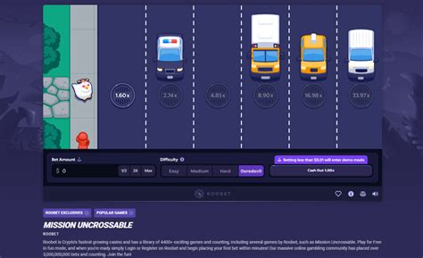 Mission Uncrossable by Roobet .
